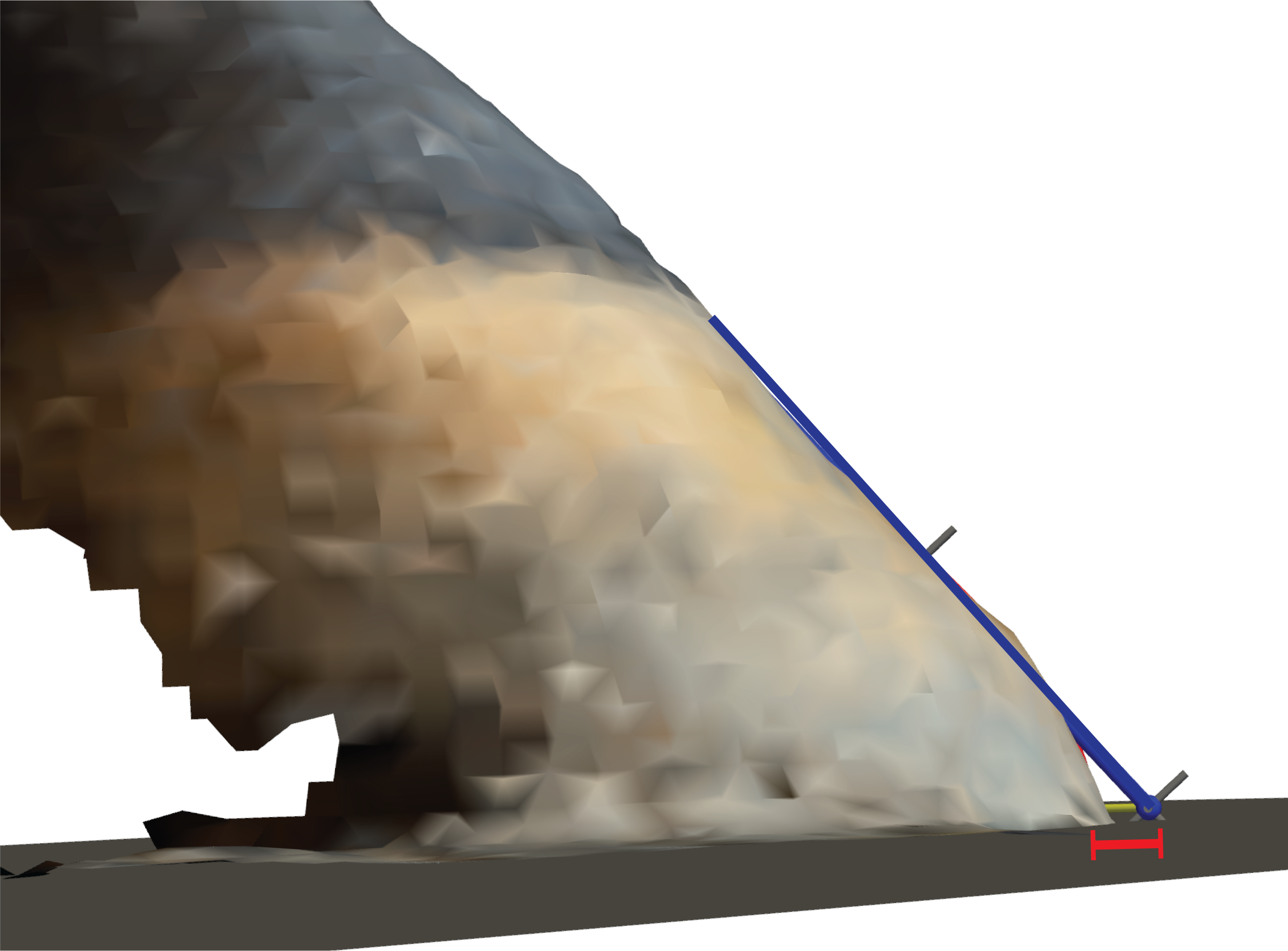 Claw flare measurement