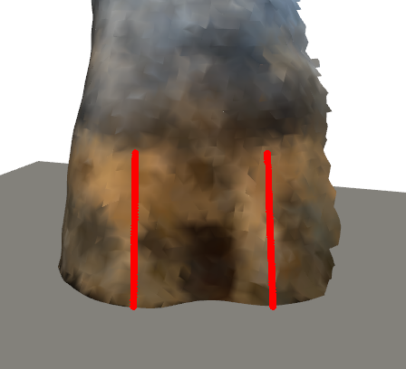 Toe length measurement